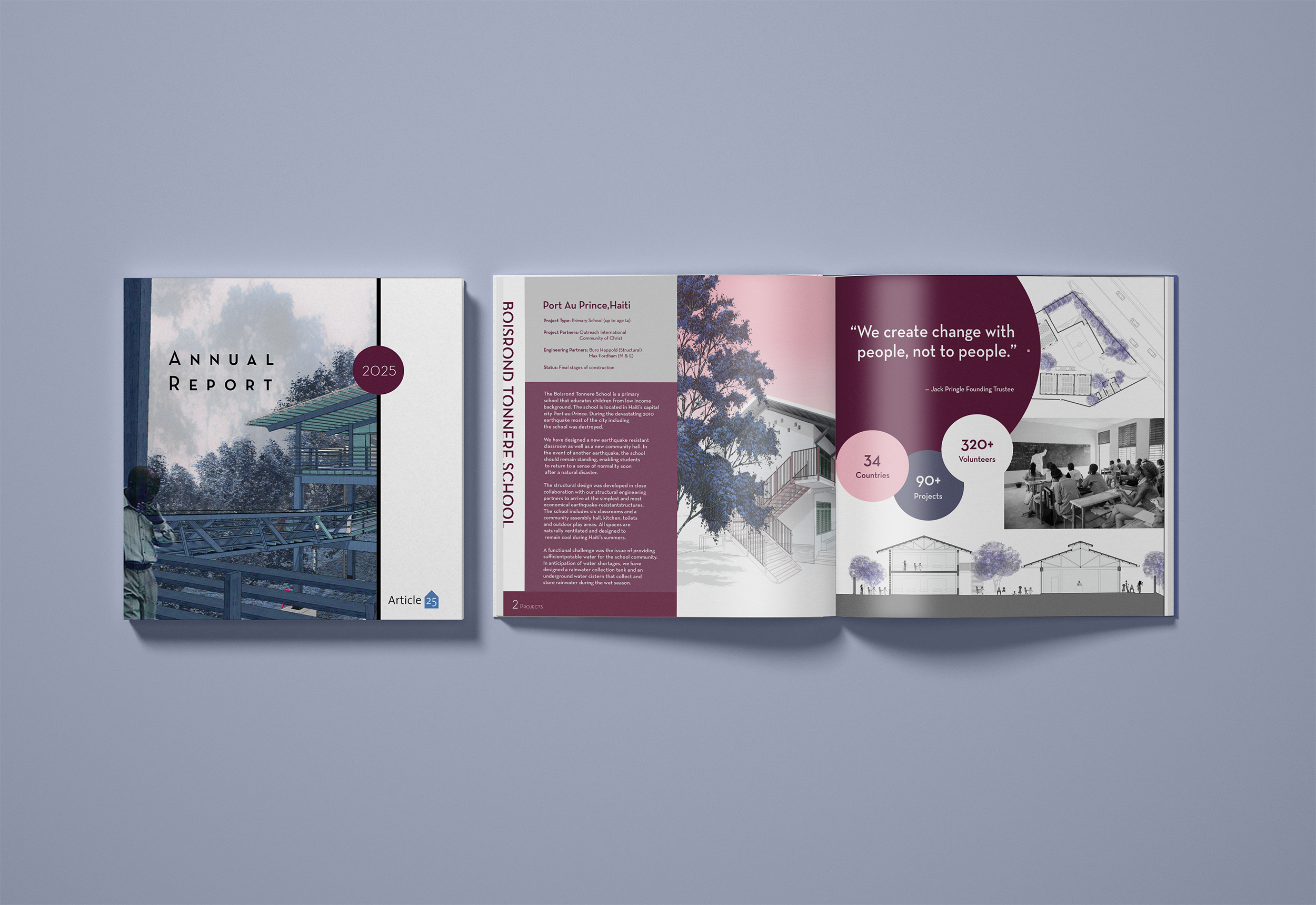 Article25 Annual Report