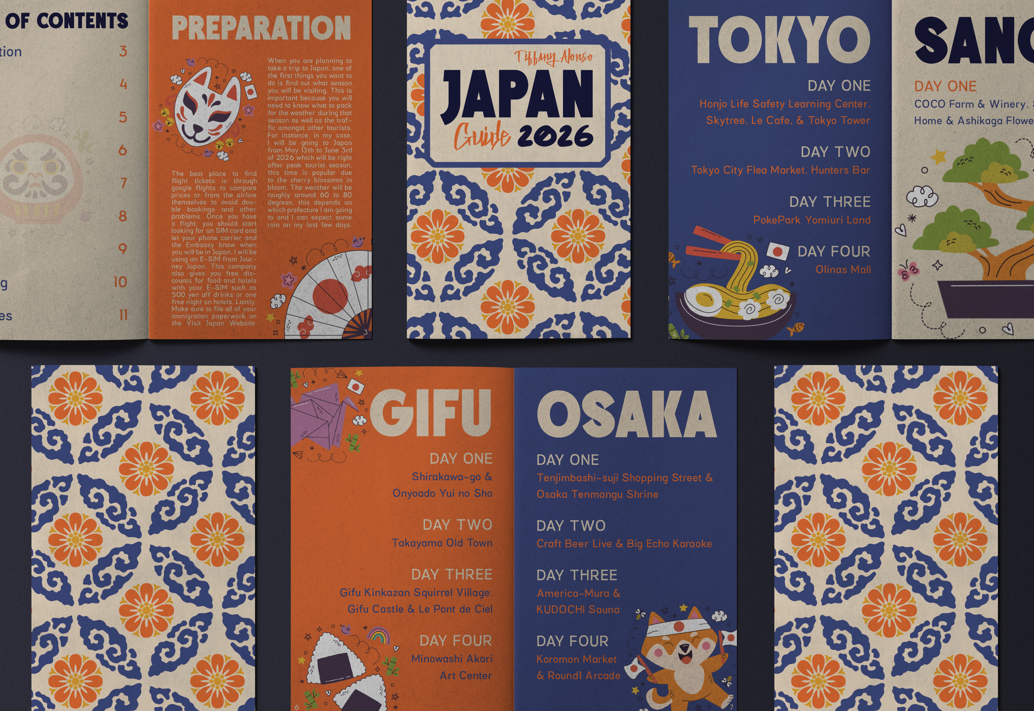 Japan Guide Zine