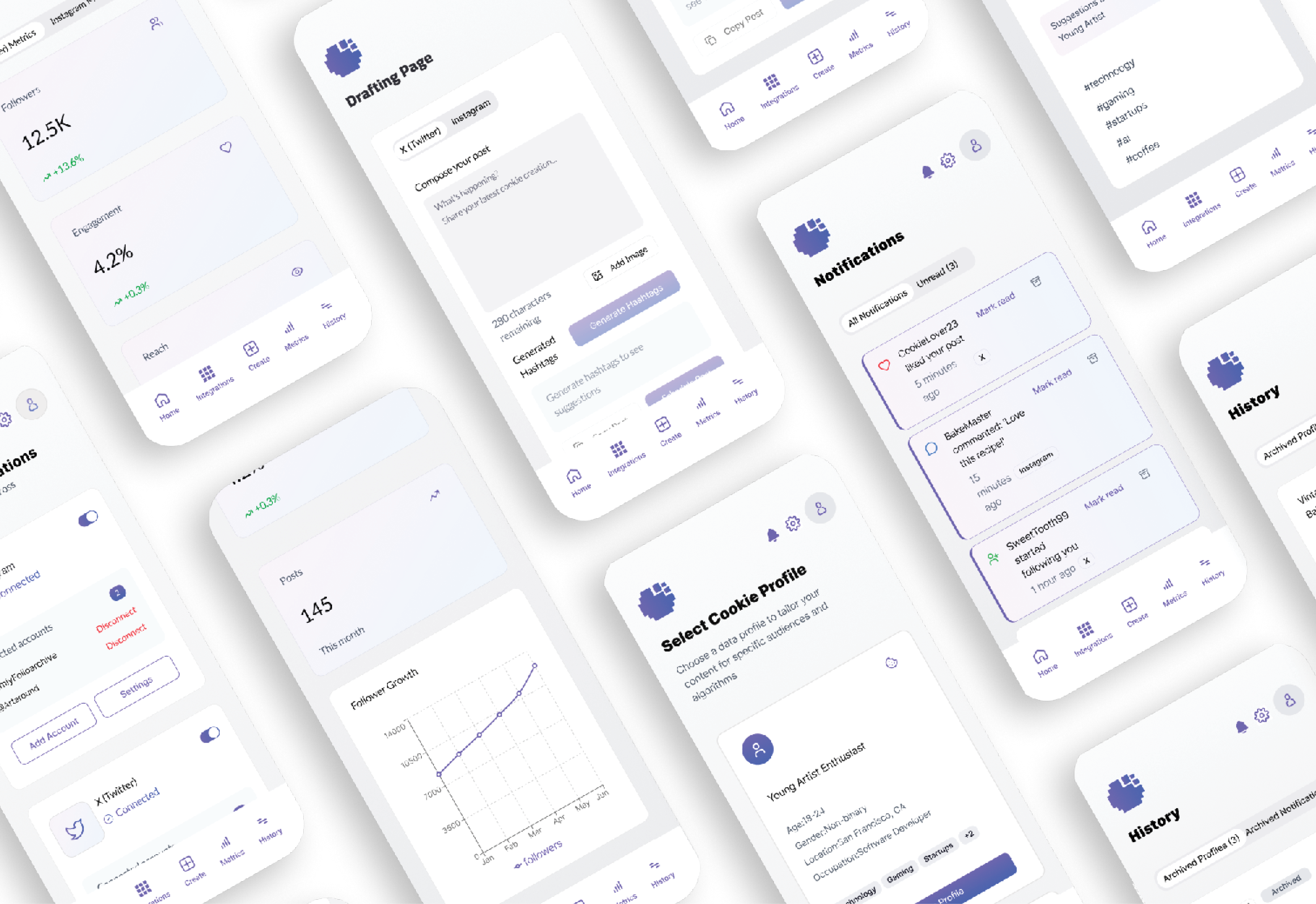 CookieMetric: Application